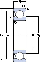 Bearing 635-Z SKF