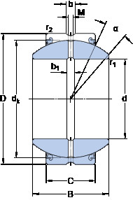 Bearing GEZH 400 ESX-2LS SKF