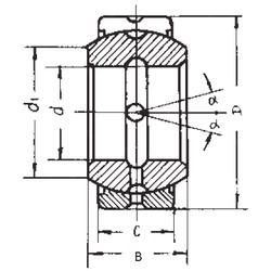 Bearing GEZ82ES-2RS FBJ