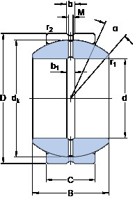 Bearing GEZH 400 ES SKF