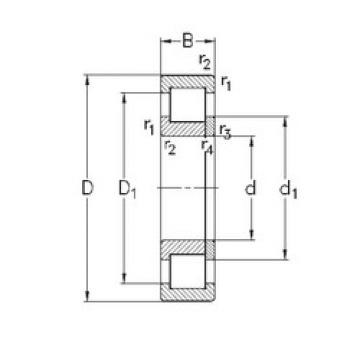 Bearing NUP2319-E-MA6 NKE