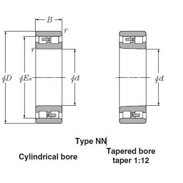 Bearings Cylindrical Roller Bearings NN3021