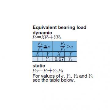 Bearing 22244BK