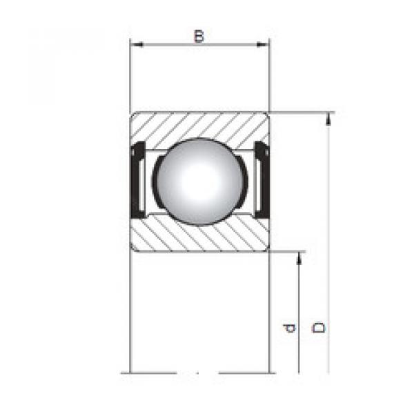 Bearing 619/8 ZZ ISO #1 image