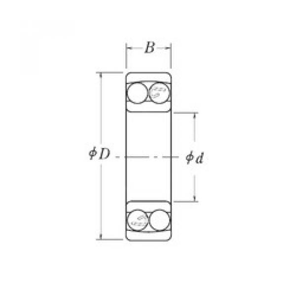 Bearing NLJ1/2 RHP #1 image