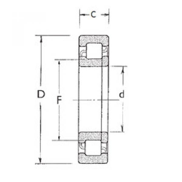 Bearing NUP2319 FBJ #1 image