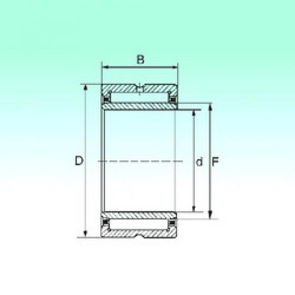 Bearing NKIS 15 NBS #1 image