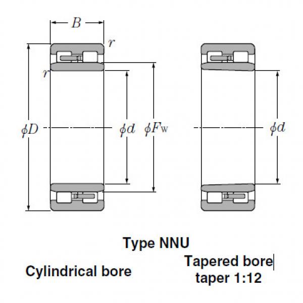 Bearings Cylindrical Roller Bearings NN3922 #2 image