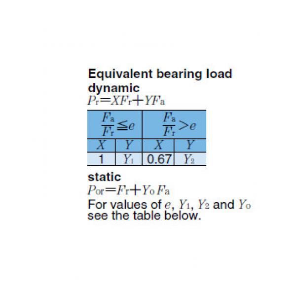 Bearing 22252BK #1 image