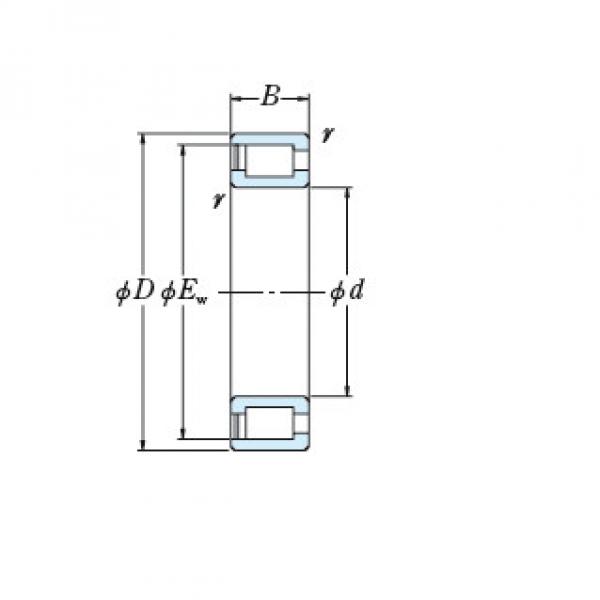 Bearing NCF1860V #2 image