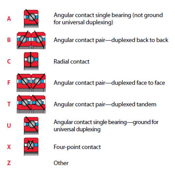 Bearing JB025CP0 #2 image