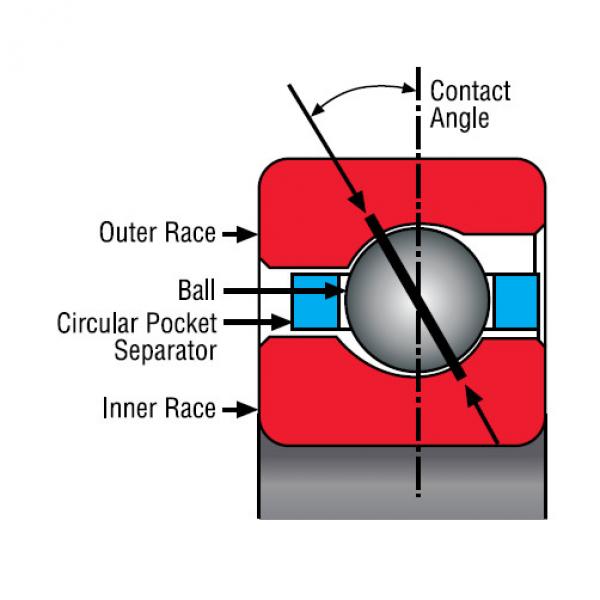 Bearing JB025CP0 #1 image